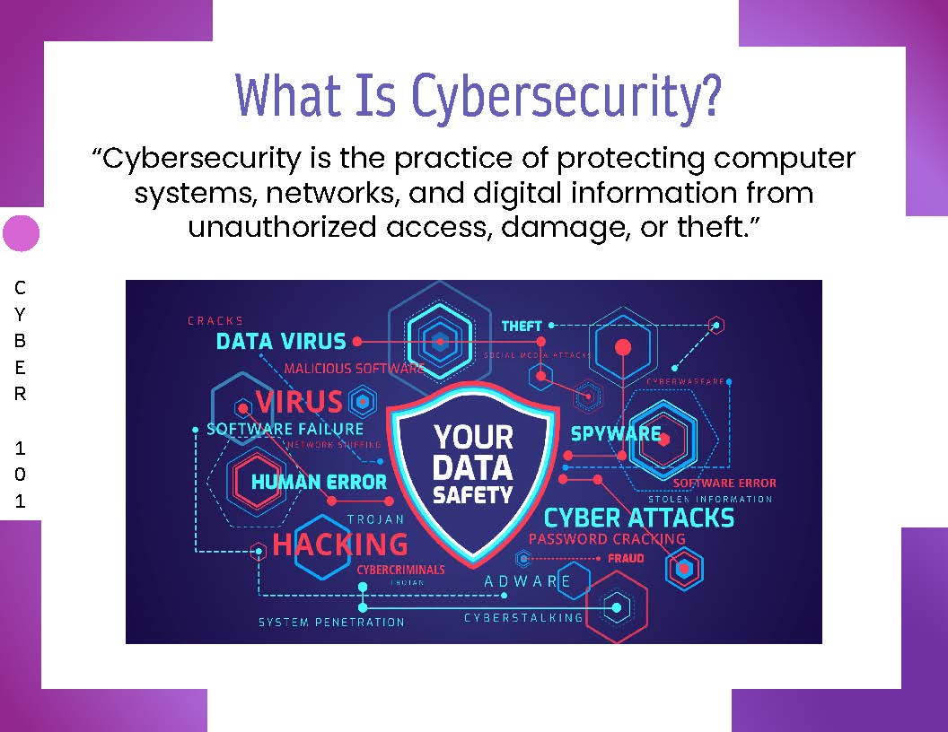 Cyber-101 – COURSES – CAMPS – CLASSES